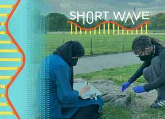 Tracking Bird Flu Virus in New York City: High Schoolers’ Initiative news-01102024-073135