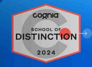 2024 Cognia School of Distinction: Idaho Virtual Academy Spotlighted news-18102024-023832