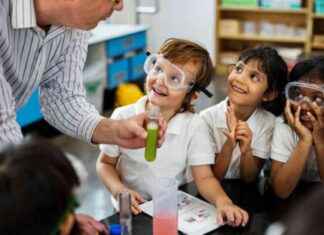 7 Benefits of Implementing Inquiry-Based Science Labs news-22112024-141646