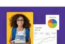 Otus Partners with FIRST Educational Resources for Enhanced K-12 Support otus-partners-with-frst-educational-resources-for-enhanced-k-12-support