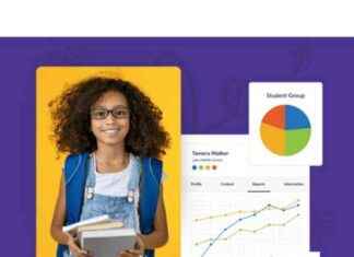 Otus Partners with FIRST Educational Resources for Enhanced K-12 Support otus-partners-with-frst-educational-resources-for-enhanced-k-12-support