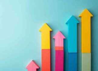 Top 5 Education Trends to Watch in 2024 top-5-education-trends-to-watch-in-2024