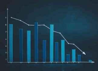 disheartening-trends-in-naep-scores-for-low-performing-students