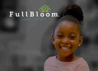 FullBloom Acquires CharacterStrong: School Mental Health Solutions fullbloom-acquires-characterstrong-school-mental-health-solutions